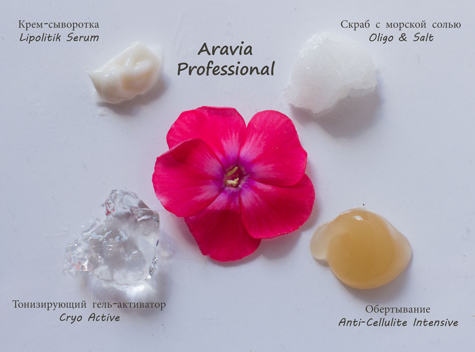 Aravia Organic отзыв